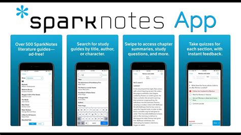 what are sites similar to sparknotes